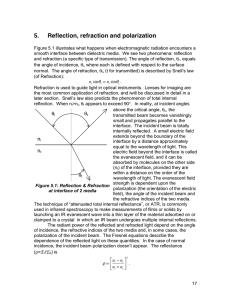 5. Reflection, refraction and polarization