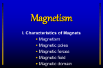 I. Characteristics of Magnets