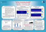 The Effect of Electrical Field Shape on the Electrospinning Process