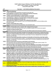 CPT-1 Codes, Sequence Numbers 1321-1330