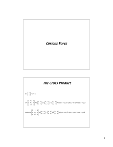 Coriolis Force The Cross Product