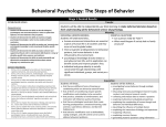 BEHAVIORAL PSYCH The Steps of Behavior