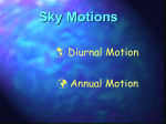 Sky Motions - Grosse Pointe Public Schools