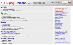 1.1 Supply, Demand, and Equilibrium