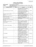 Suspected Small Bowel Obstruction