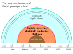 Virtual geomagnetic poles