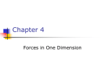 1D Forces PowerPoint