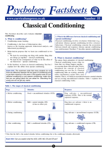 Classical Conditioning