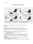 Unit 6 Learning Classical Conditioning Please keep in mind that