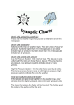 synoptic charts - Qld Science Teachers