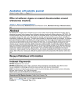 Australian orthodontic journal Abstract Reaxys Database Information