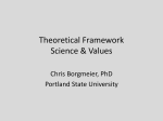 Theoretical Framework