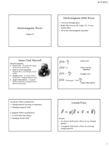 Electromagnetic Waves Electromagnetic (EM) Waves James Clerk