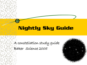 Nightly Sky Guide