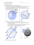 Chapter 27 Notes