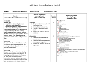 Adair County Common Core Science Standards