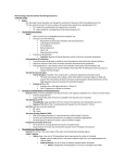 Thyroid Medications