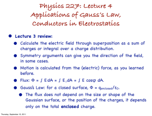 Physics 227: Lecture 4 Applications of Gauss`s Law