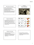 Basic Forms of Learning Classical Conditioning Evidence of Learning