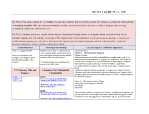 HSPS3-5