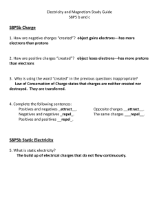Electricity and Magnetism Study Guide - Mr. L`s Room