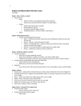 211 Angina and Myocardial Infarction notes