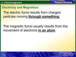 21.2 Electromagnetism