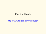 Electric Field Example Problems