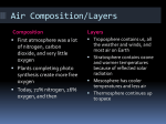 Air Composition/Layers