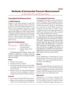 Methods of Intraocular Pressure Measurement