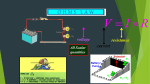 DC Circuits PowerPoint