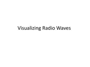 Visualizing Radio Waves - Ham