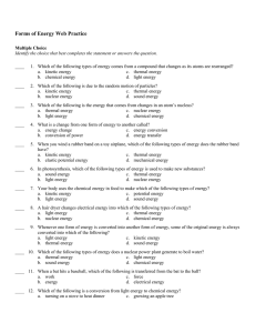 Forms of Energy Web Practice