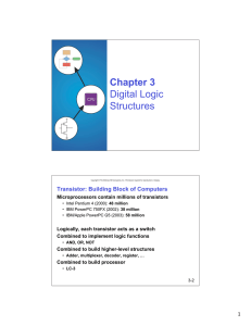 Chapter 3 Digital Logic Structures