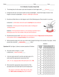 Ch. 16 8th Grade Weather Formative Study Guide answer key