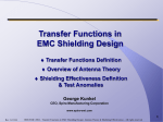 Overview of Transfer Functions, Antenna Theory, Shielding