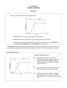 AP® Biology Scoring Guidelines Question 2 Many populations