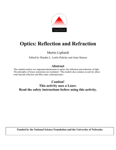 Optics: Reflection and Refraction