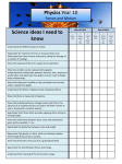 Science ideas I need to know - GZ @ Science Class Online