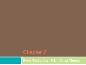 Plate Tectonics: A Unifying Theory
