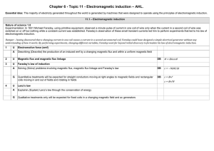 Chapter 6 - Topic 11 - Electromagnetic induction – AHL.