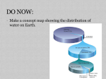 Make a concept map showing the distribution of water on Earth.