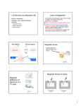 Laws of Magnetism Magnetic forces Magnetic deflection of electrons