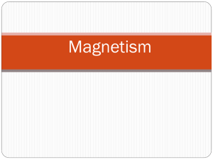 Magnetic field lines
