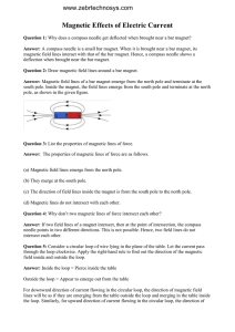 Magnetic Effects of Electric current