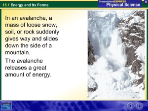 15.1 Energy and Its Forms