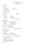 Ch 18 Cardiac Physiology