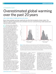 Overestimated global warming over the past 20 years