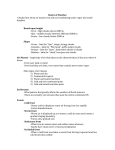 Basics of Weather notes (smitherman)