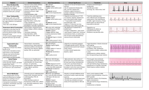 Sinus Bradycardia Sinus Tachycardia Premature Atrial Contraction